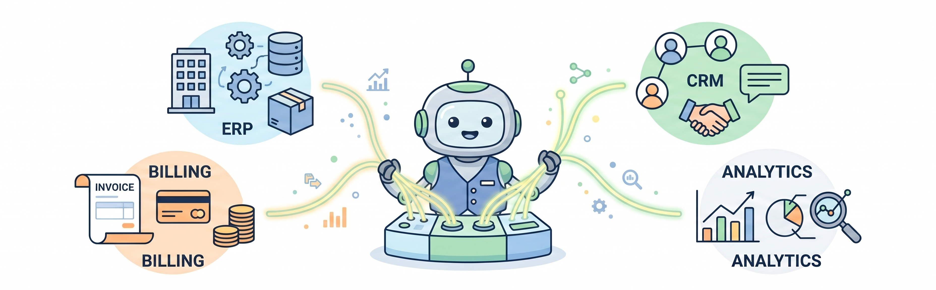 Embudo de integración de datos y sincronización automática